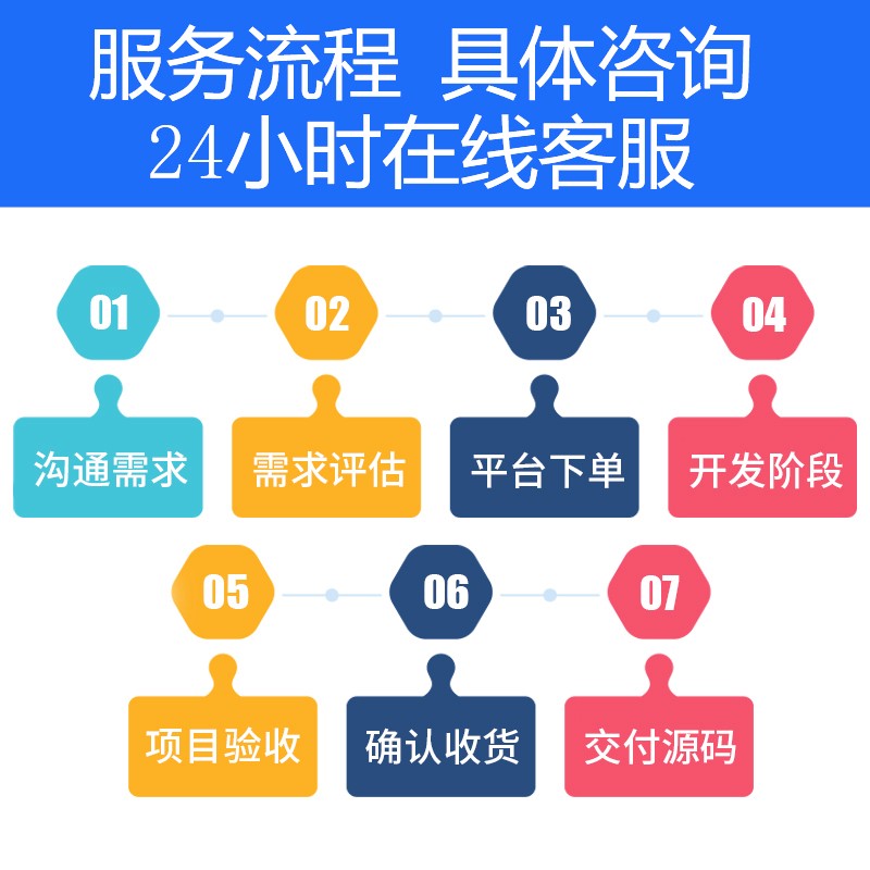 matlab程序设计Java代做Python软件定制c代写编程系统PHP网站开发 - 图1