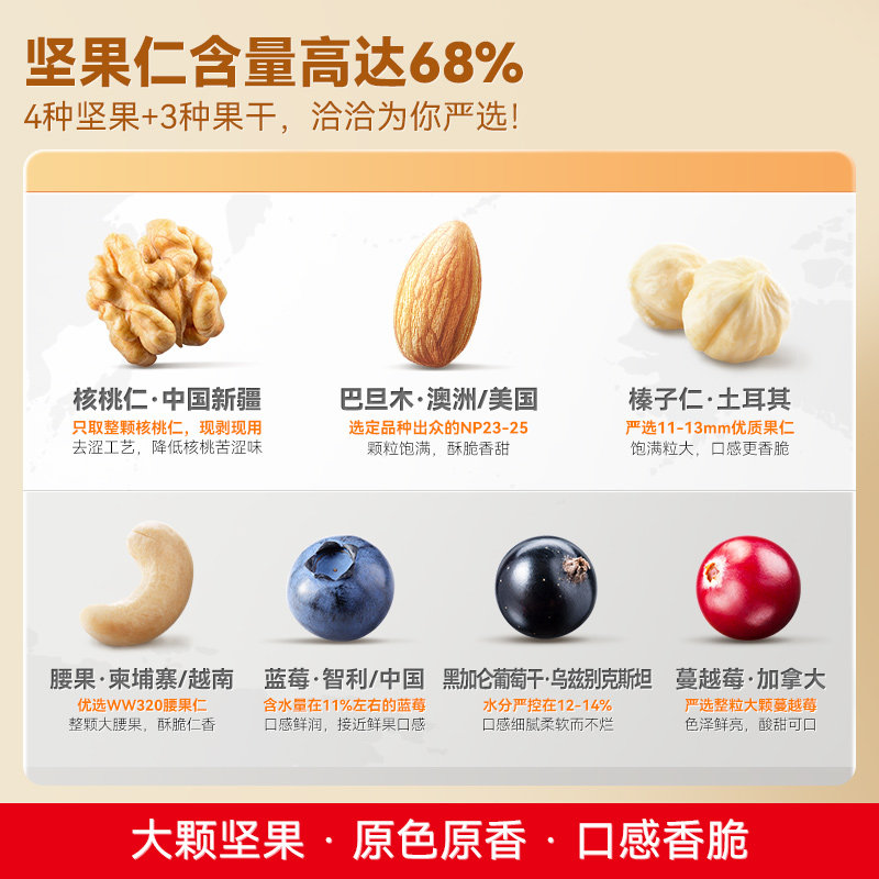 洽洽小黄袋每日坚果750g小包装恰恰健康营养30日混合果仁节日礼盒