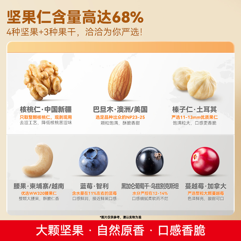 洽洽小黄袋每日恰恰孕妇混合礼包 洽洽食品混合坚果