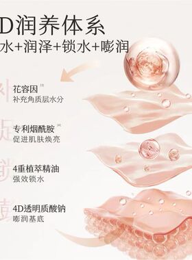 无人区玫瑰烟酰胺留香保湿身体乳