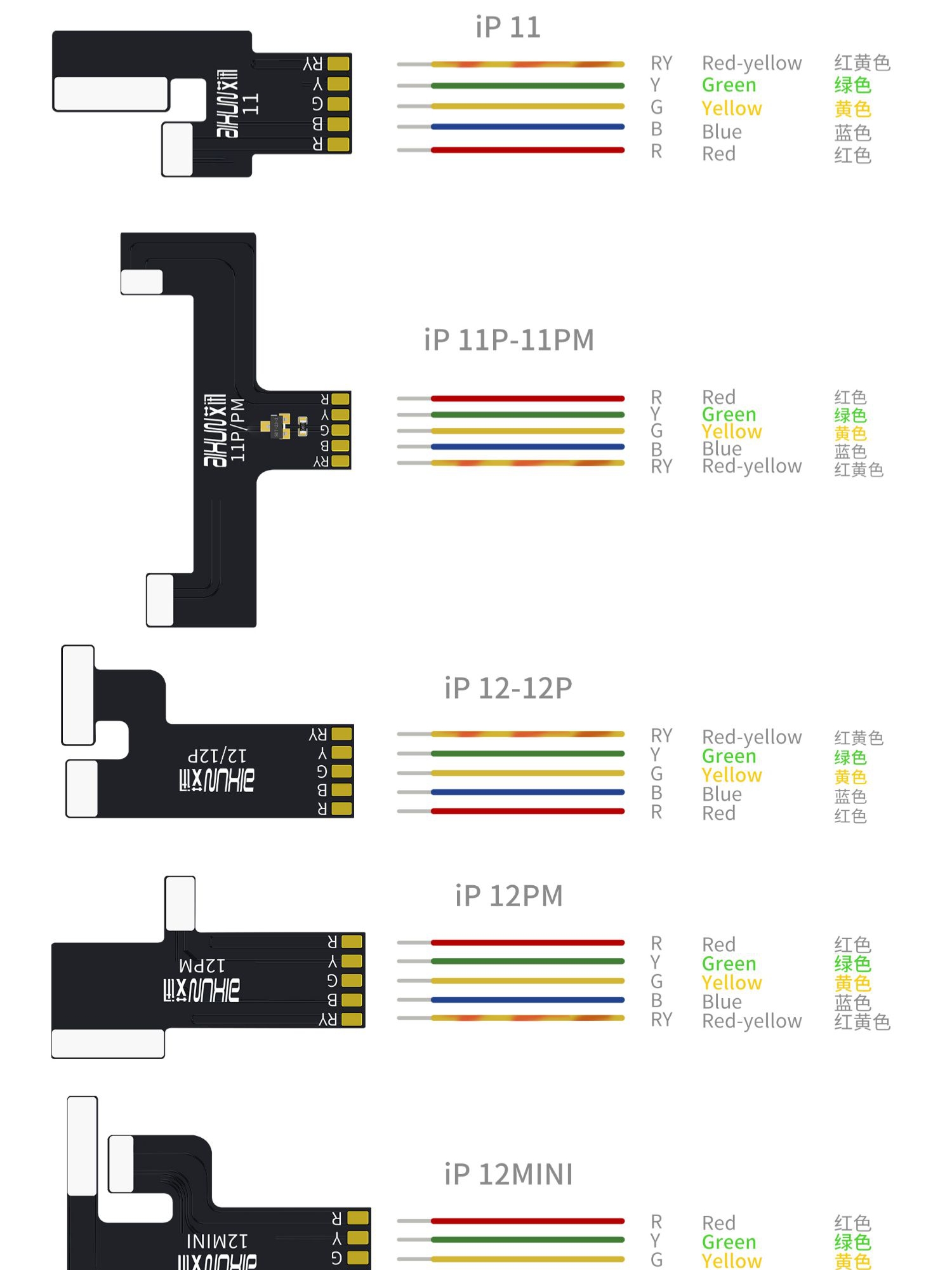 维修电源表0-12V/3A输出电流电压测试手机刷机苹果安卓电池扣 - 图1