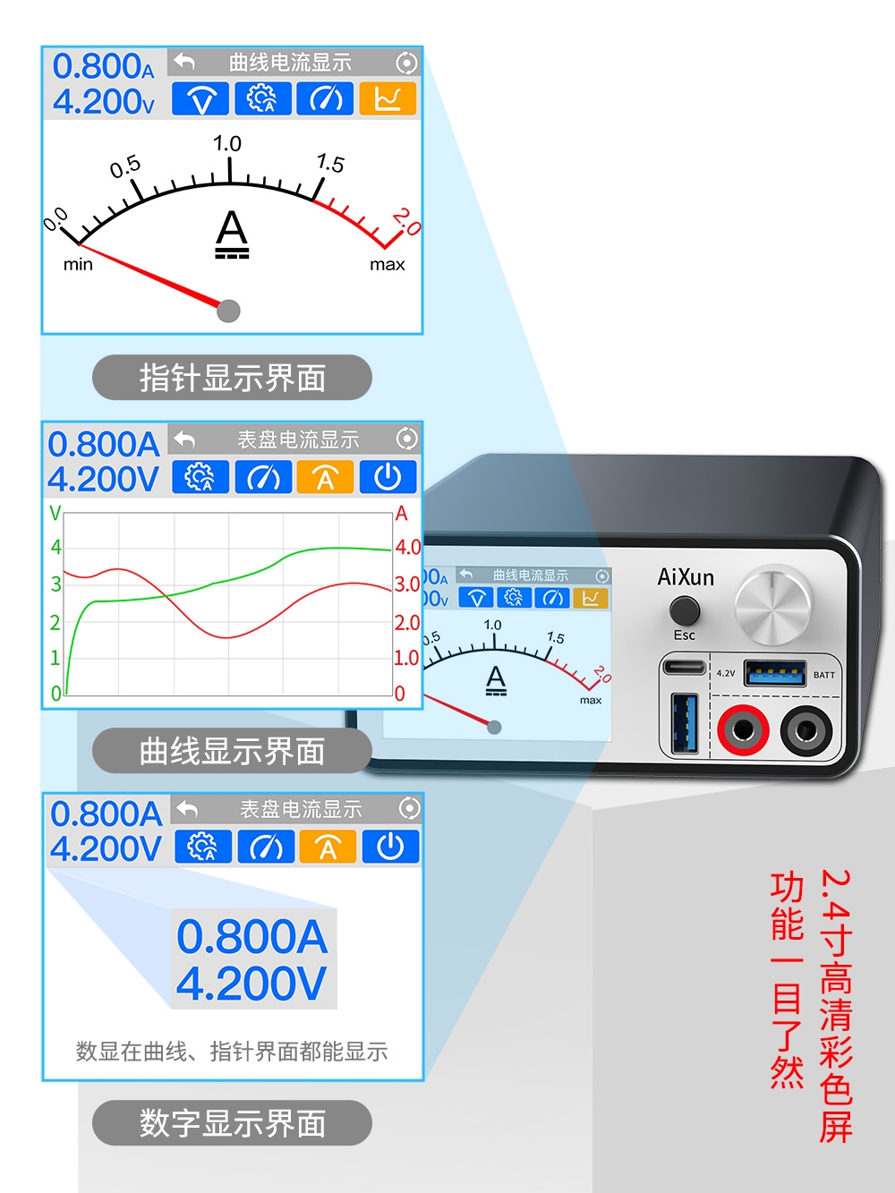 维修电源表0-12V/3A输出电流电压测试手机刷机苹果安卓电池扣 - 图0