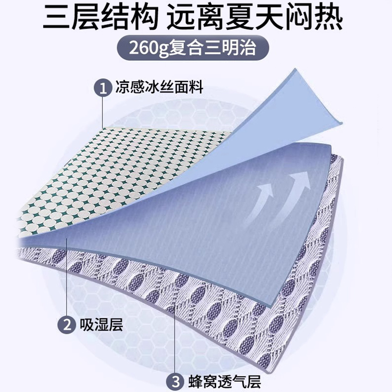 喜兹A类冰丝凉席三件套学生宿舍单人新款可机水洗凉垫空调软席子