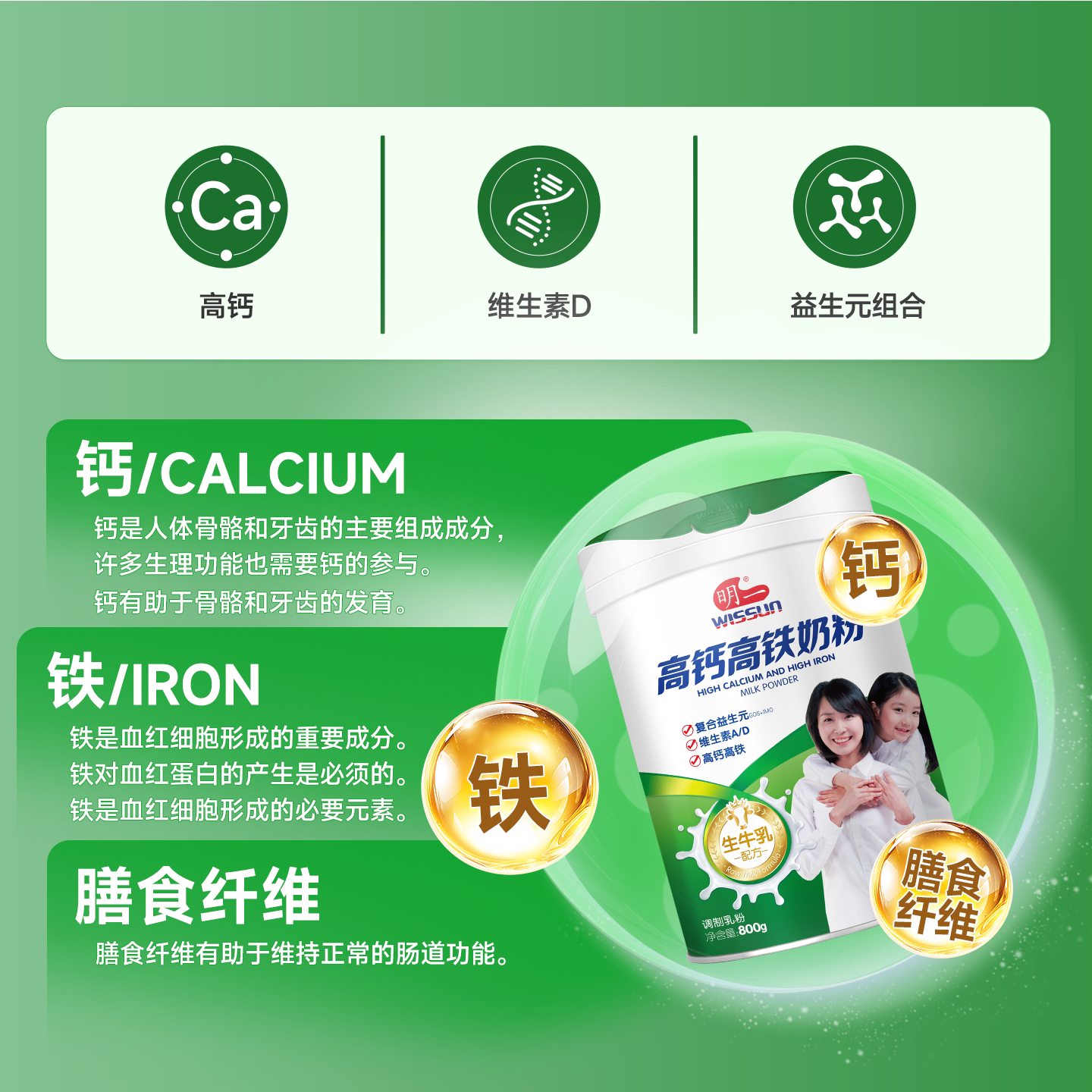 图 2