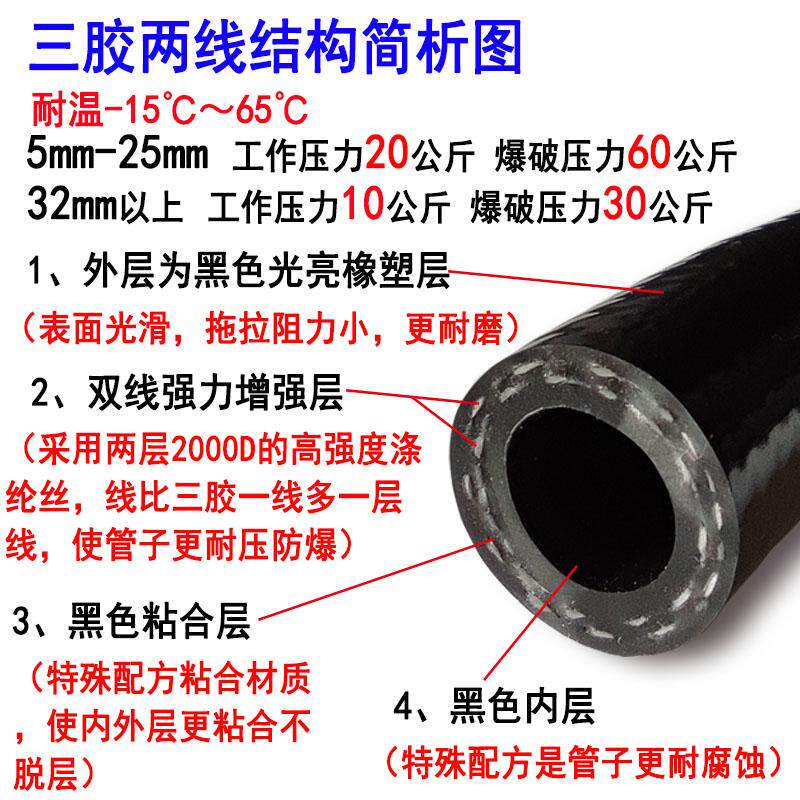 黑色三胶两线高压加厚防爆橡胶水管软管6分耐油胶管pvc塑料皮管,淘宝优惠券,粉丝福利购,淘宝优惠卷