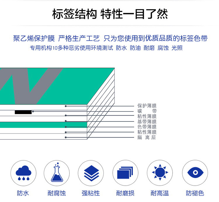 锦宫标签机色带sc24rw国产sr550c爱普生lw-700打印纸24mm红底黑字-图3