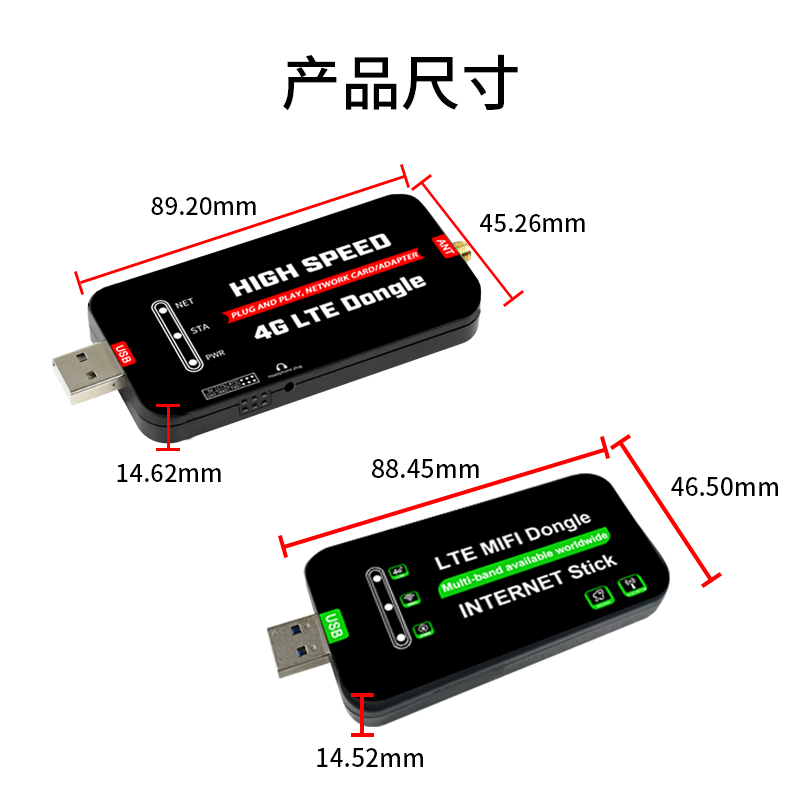 4G全网通LTE USB Dongle外置天线支持RNDIS/NCM/ECM/MBIM模式上网,淘宝优惠券,粉丝福利购,淘宝优惠卷