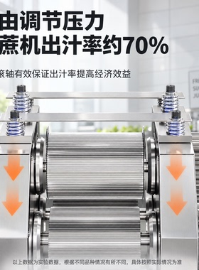 商用甘蔗机电瓶款全自动可视化