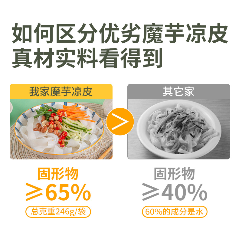 【一致】火鍋魔芋涼皮0脂低卡健身代餐干拌素食食品_一致旗艦店_糧油調味_速食_干貨_烘焙