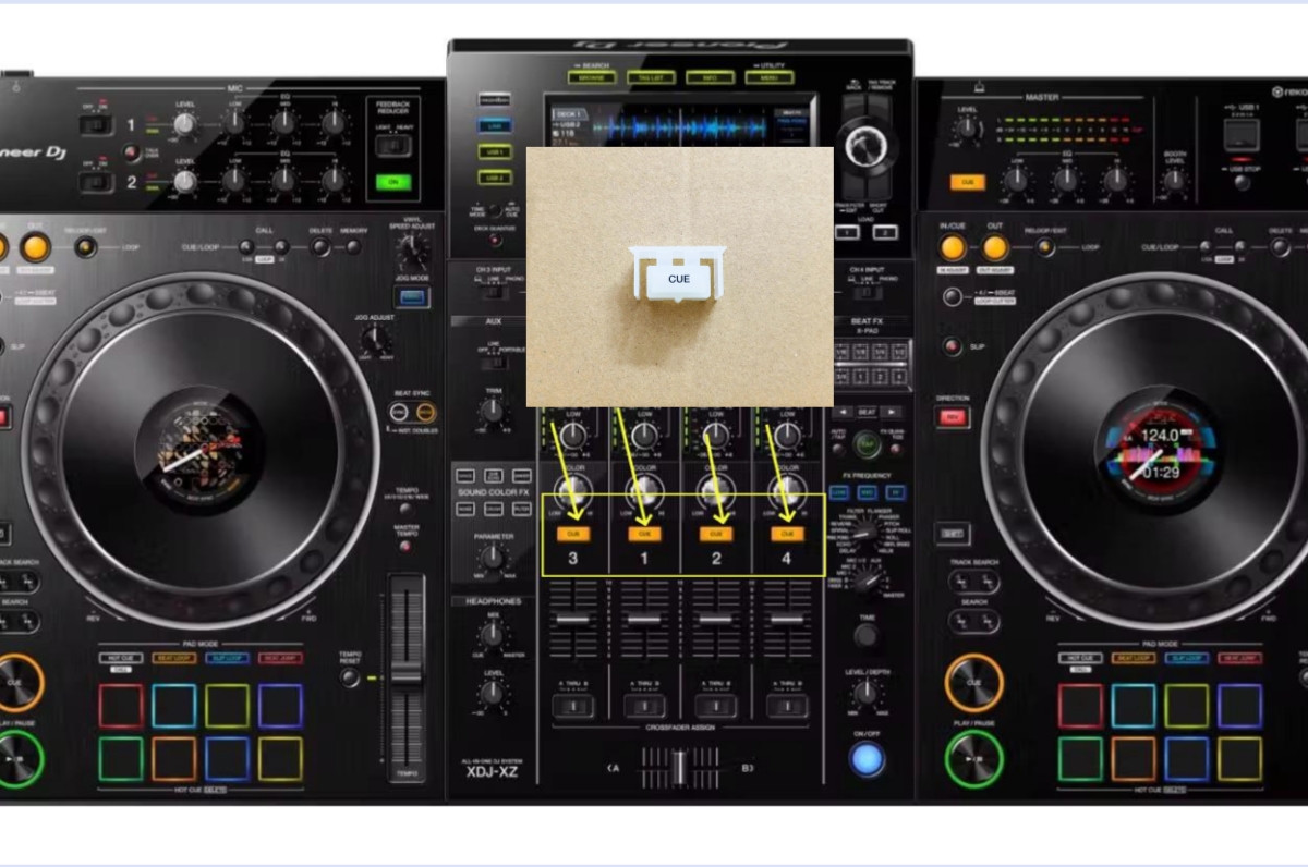 先锋XDJRX3 XDJRX2 XDJXZ控制器一体机外部CUE监听按键DAC3287 - 图1