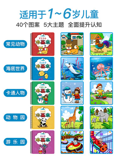 儿童神奇水画本反复涂鸦清水绘画笔宝宝益智可水洗画画本男孩玩具 - 图1