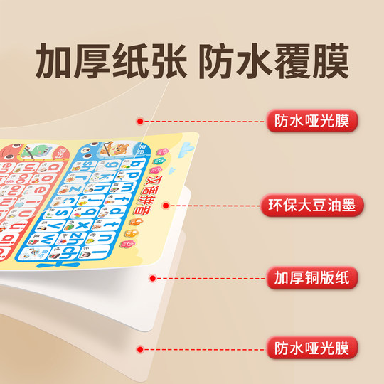 汉语拼音字母表墙贴拼读训练有声挂图学声母韵母点读发声书一年级