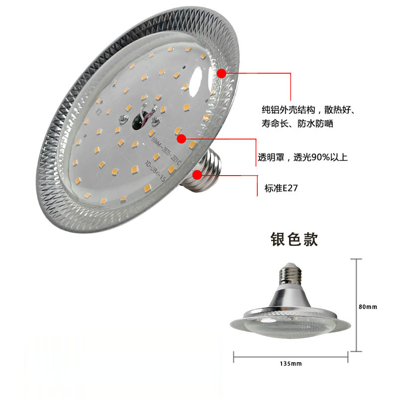 LED全光谱植物补光灯多肉水藻大棚菊花火龙果阳台植物生长灯太阳-图1