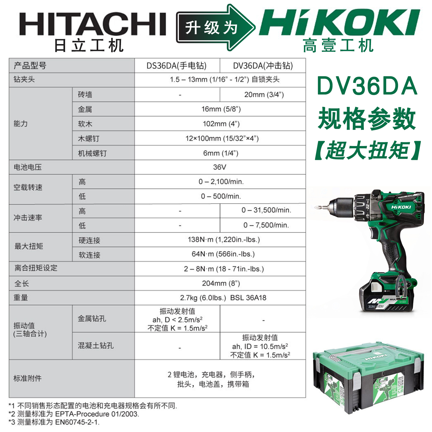 高壹工机电钻DV36DA充电式冲击钻 36V无刷充电钻起子机 - 图2