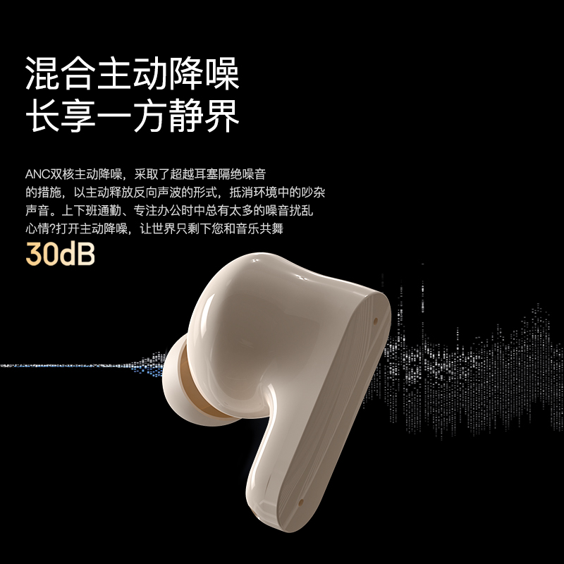 索爱TR6蓝牙耳机主动降噪真无线入耳式运动适用苹果华为小米oppo - 图1