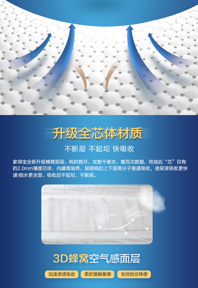 家得宝超薄鲸吸婴儿纸尿裤S/M/L/XL/XXL宝宝透气干爽尿不湿尿布湿