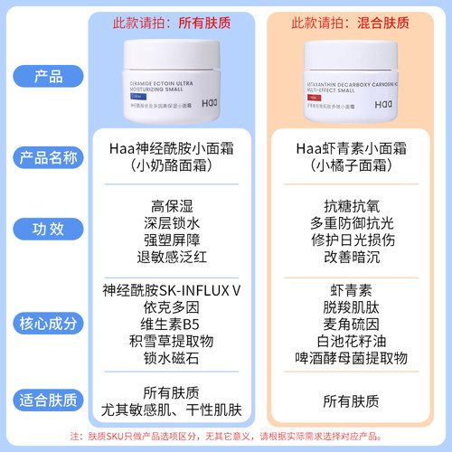 Haa依克多因神经酰胺高保湿小面霜女学生秋冬补水滋润修复乳液-图0