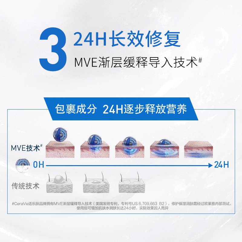 CeraVe/适乐肤C霜补水保湿滋润敏感肌修护面霜修复屏障舒缓不泛油 - 图2