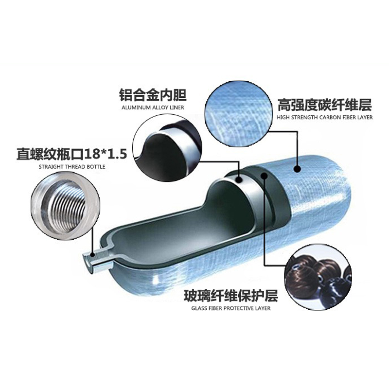 3L高压碳纤维气瓶30MPA  3升高压瓶 碳纤维气罐 防爆大转小气瓶 - 图3