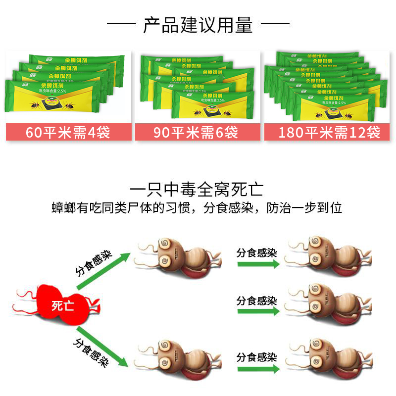 蟑螂药家用神器一窝正品专用饭店非无毒全窝餐厅端灭除杀蟑胶饵剂