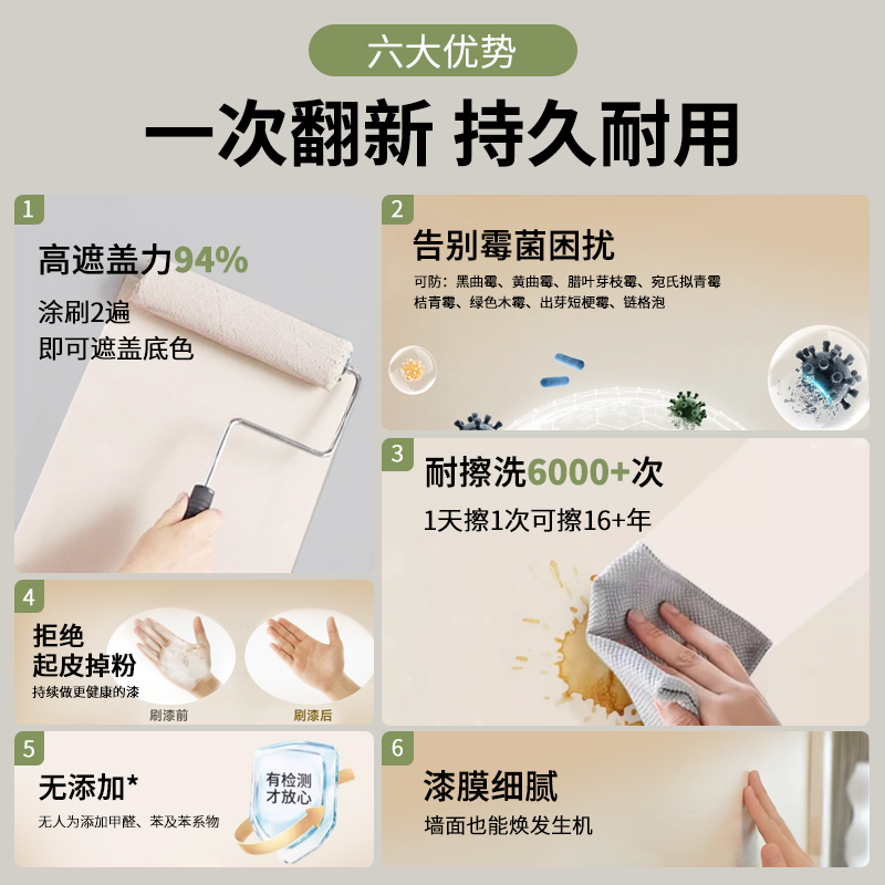 Huashihao environmentally friendly and odor-free interior latex paint