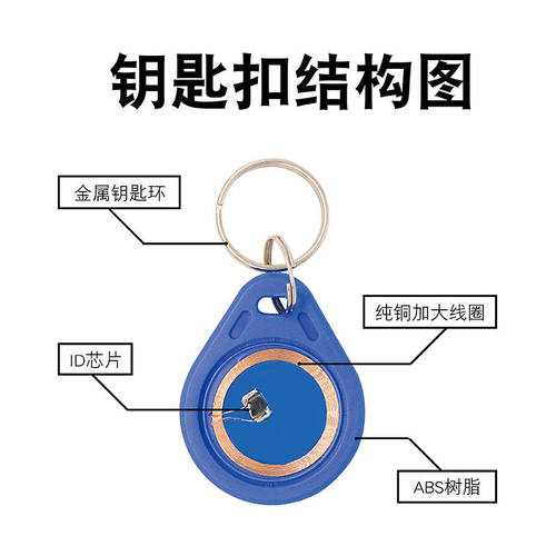 金帝安隐形遥控防盗锁IC卡加密感应卡智能卡 - 图1