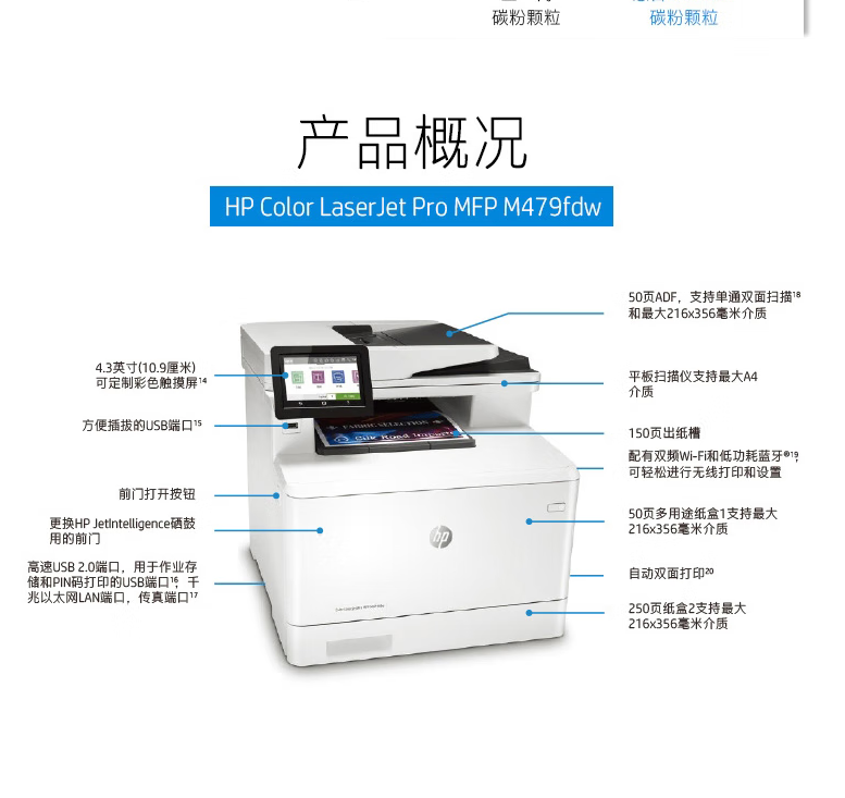 HP惠普M281fdw/479fnw/fdw/477fdw/277dw彩色激光一体机无线双面 - 图2