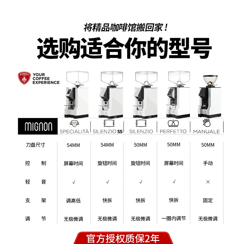 意大利尤里卡Eureka Mignon MMG磨豆机电动定量意式咖啡磨豆机