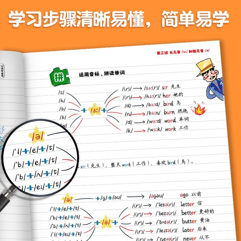 斗半匠小学英语音标记单词和自然拼读发音规则表趣味学48个音标入门教材自学零基础3-6年级每日晨读美文词汇语法启蒙学习资料书-图2