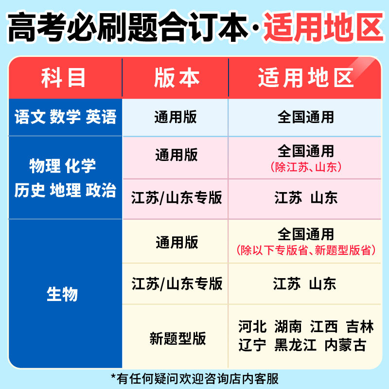 广东高考!2027高考必刷题合订本数学物理英语化学生物语文地理历史政治高三一轮复习资料高中总复习2026高考真题卷模拟卷狂k重点