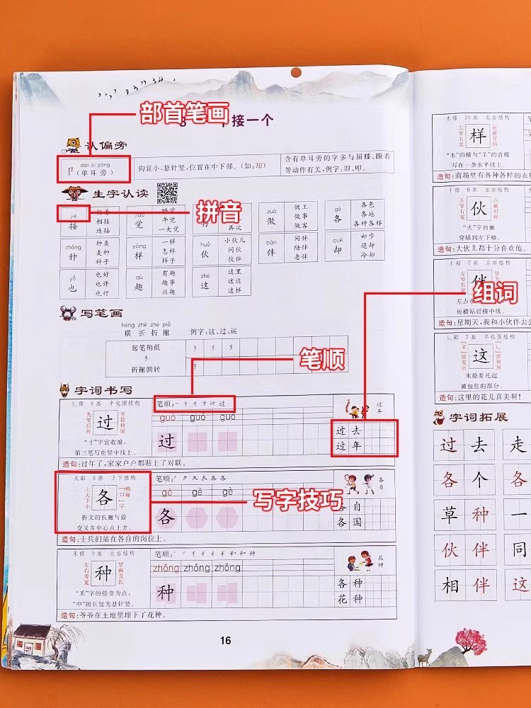 2026小学生同步练字帖小学生专用一年级二三四五六年级上册下册语文同步练字帖人教版控笔训练硬笔书法每日一练笔顺儿童学乐学熊