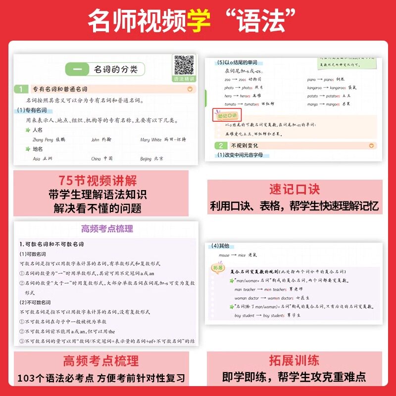2026新一本小学英语必备词汇单词英语作文示范大全小学生必背英语语法一二三四五六年级工具书人教版专项训练题写作技巧官方旗舰店