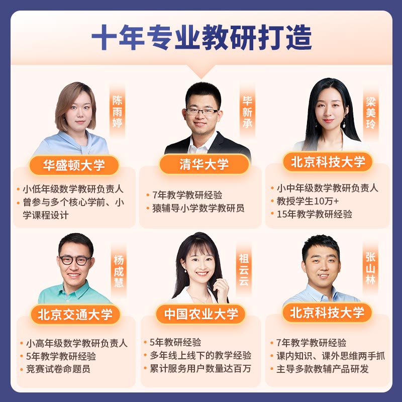 猿辅导高频易错题数学专项训练人教版 一年级二年级三四年级五年级六年级下册 小猿口算小学生重难点知识教材同步练习题册袁辅导