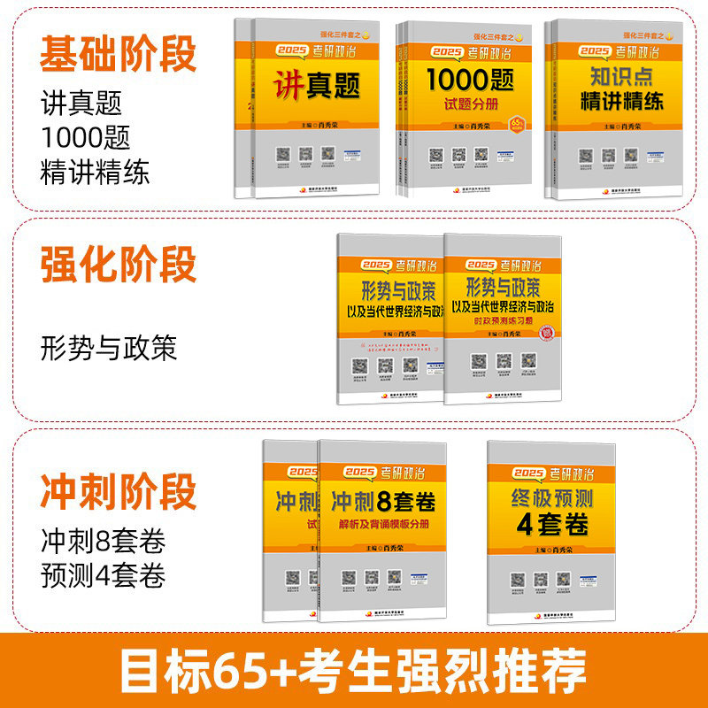 正版】肖秀荣2025考研政治1000题肖四肖八全家桶精讲精练讲真题形势政策套卷背诵手册核心考点冲刺肖4肖8知识点提要徐涛核心考案
