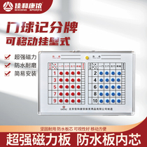 Small scoreboard manufacturer scoreboard scoreboard magnétique scooters training competition training indoor outdoor doorball scorepoints