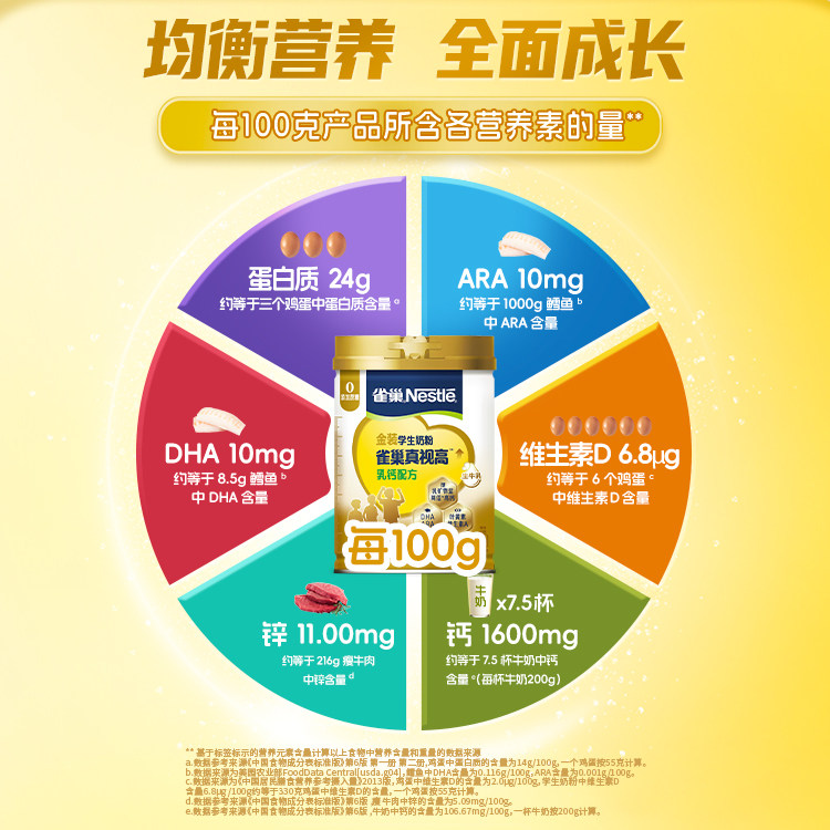 【淘金币专享】雀巢真视高学生奶粉双重高明配方0蔗糖添加800g罐,淘宝优惠券,粉丝福利购,淘宝优惠卷