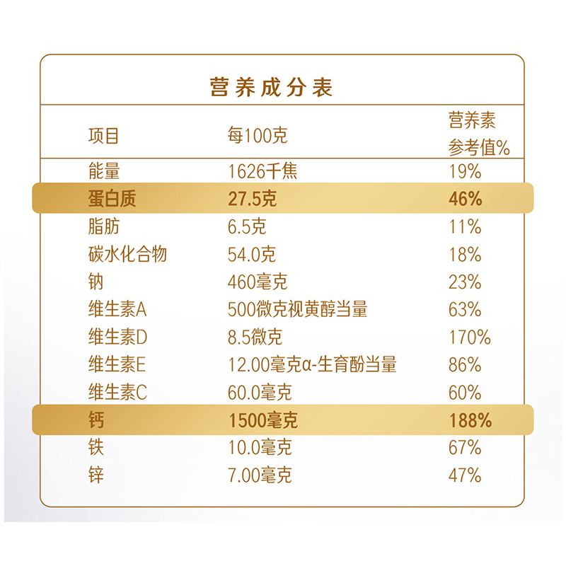 雀巢怡养金装健心2合1中老年高钙奶粉800g*2