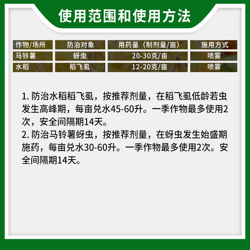 先正达顶峰50%吡蚜酮水稻稻飞虱马铃薯蚜虫农药杀虫剂水分散粒剂-图1