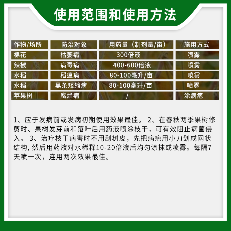 雷博士美铵辛秀安辛菌胺醋酸盐枯萎病稻瘟病黑条矮缩病农药杀菌剂 - 图2