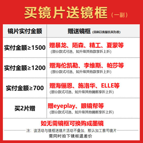 蔡司眼镜片 可选泽锐新清锐铂金膜1.74超薄/防蓝光非球面可配框架 - 图0
