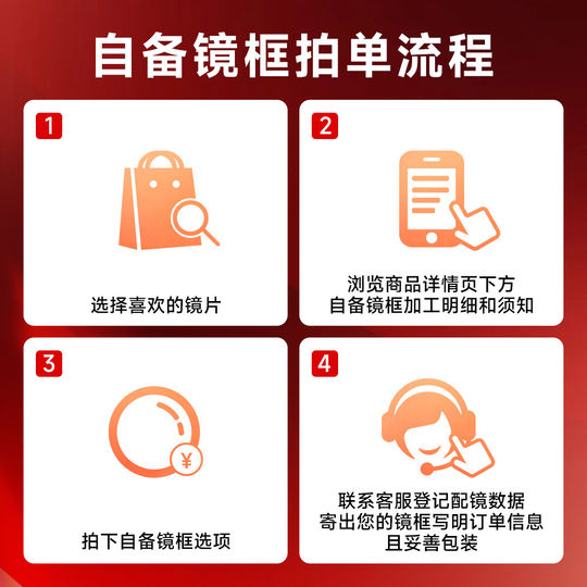 Focus lenses available in Kemi