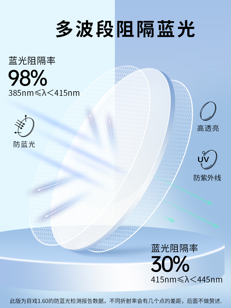 目戏专业防蓝光辐射近视宝岛平光镜 宝岛眼镜防蓝光镜