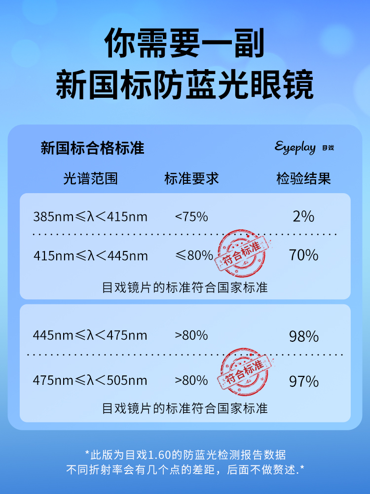 目戏专业防蓝光辐射近视宝岛平光镜 宝岛眼镜防蓝光镜