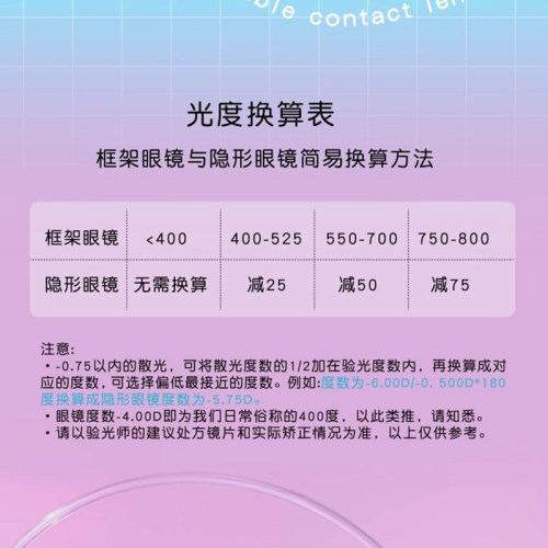 海昌美瞳日抛盒30片装星眸小直径高光自然彩色隐形眼镜旗舰店正品 - 图0