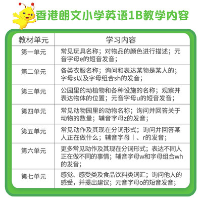 新版香港朗文小学英语gold Longman Welcome To English 1b 学生课本学生书一年级下册1年级下学期外国语小学教材小学生同步课外书 虎窝淘