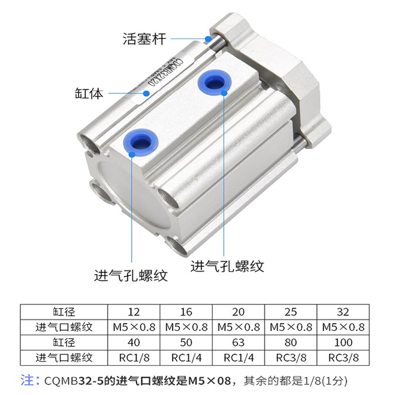 CDQMB63-50/10/20/30/80/100带磁SMC带导杆三杆三轴CQMA薄型气缸 - 图3