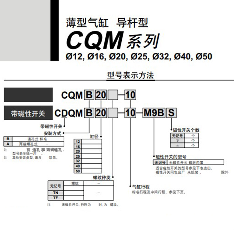 CDQMB63-50/10/20/30/80/100带磁SMC带导杆三杆三轴CQMA薄型气缸 - 图2