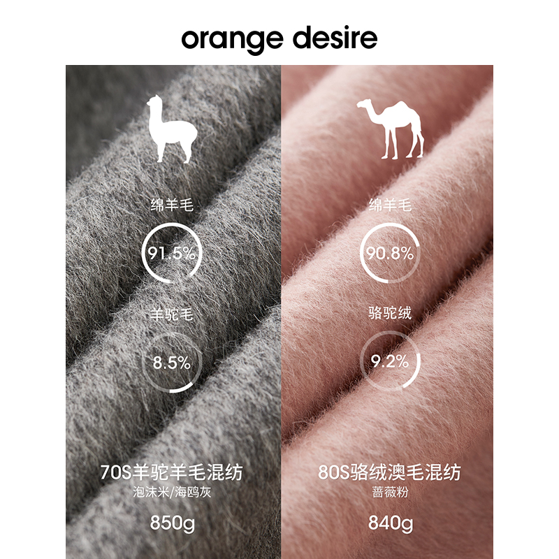 【woolab系列】orange desire羊毛外套女2023秋冬新款毛呢大衣 - 图1