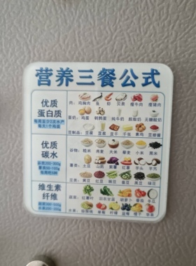 【营养三餐】亚克力磁吸冰箱贴健康营养均衡饮食创意家用厨房好物