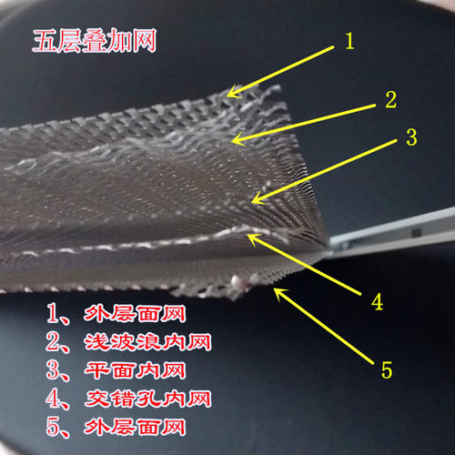 适合美的CATA凯特华伦帝抽油烟机过滤网吸排油方网板INDESIT意黛K - 图1